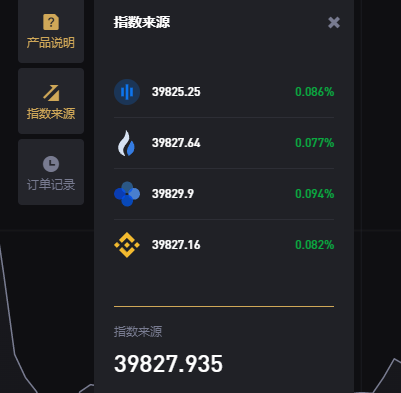 新一轮价值博弈丨币王交易所BiKing创新“牛熊对战”玩法，点燃交易市场