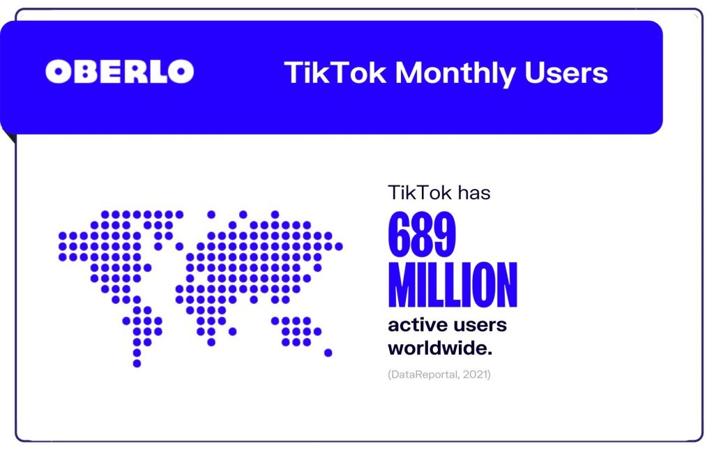 TokTok :如何将估值5000亿美金的抖音去中心化