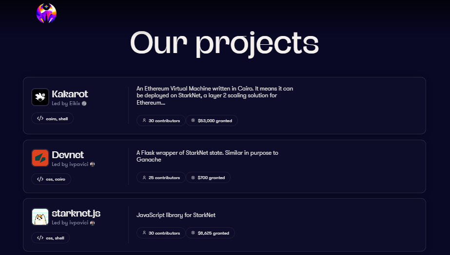 StarkNet 创新项目一览：开发者/艺术家/玩家有哪些新机会？