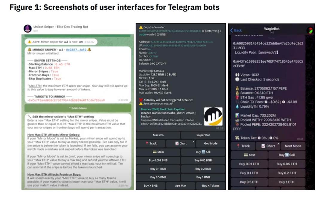 解读币安研究院Telegram Bots报告：赛道前景和风险