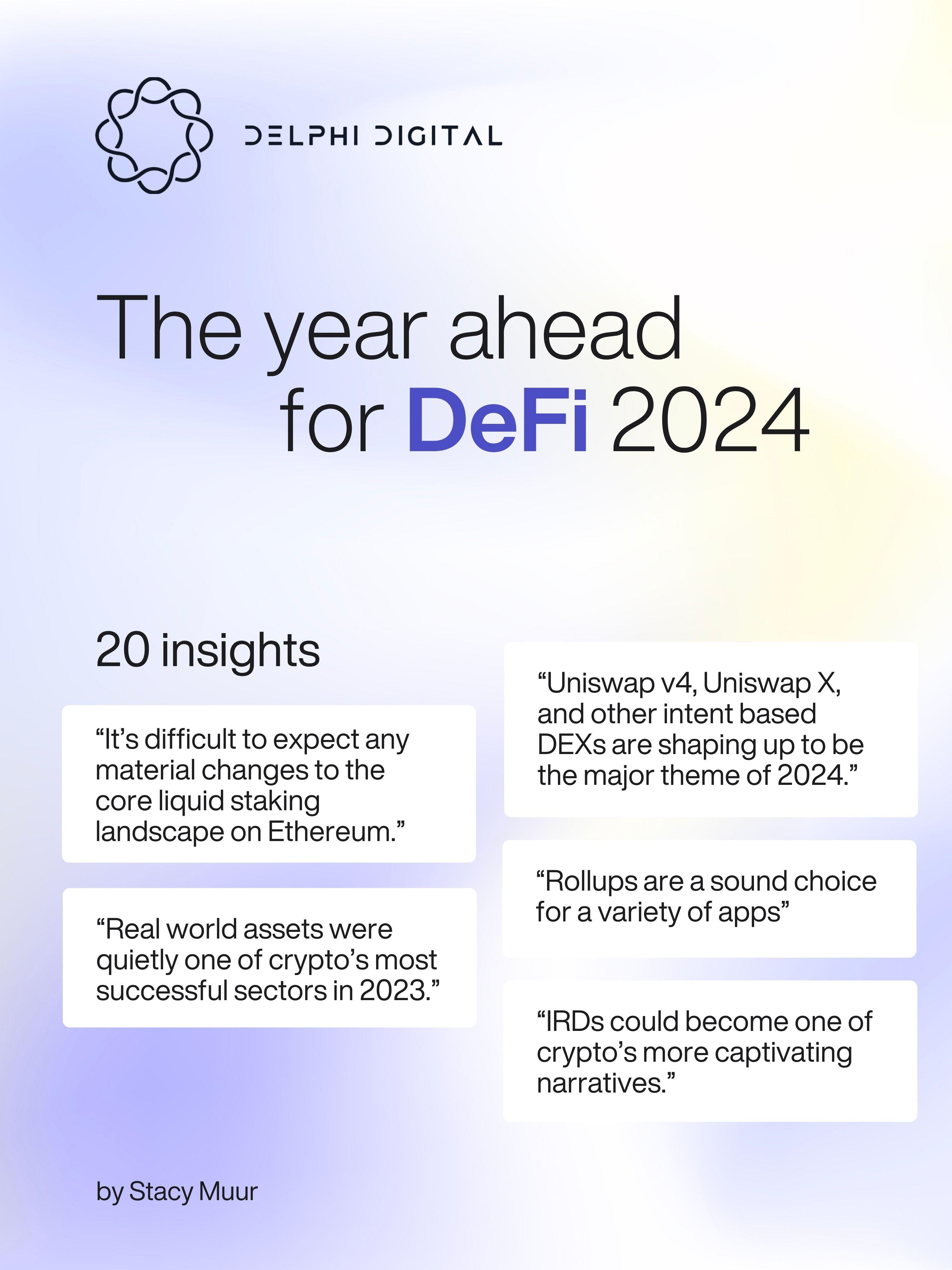 Delphi Digital 2024 DeFi 展望：LSD 赛道已饱和，利率衍生品更具吸引力