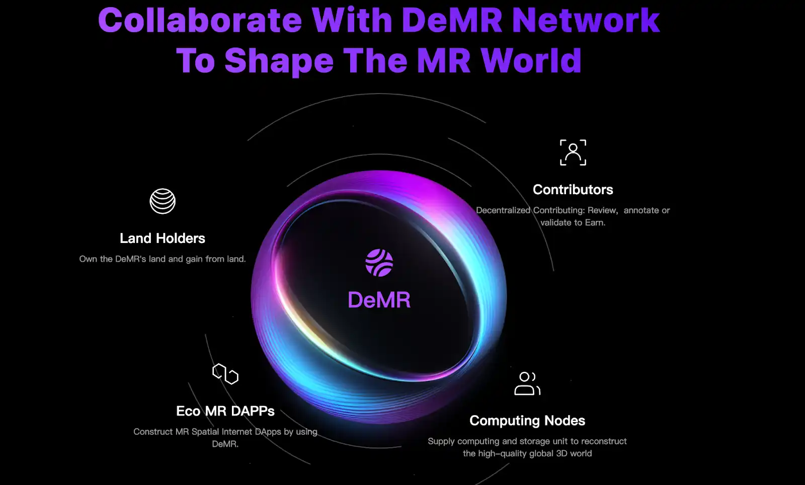 读懂DeMR：「MR+AI」概念，Solana生态的DePIN新星