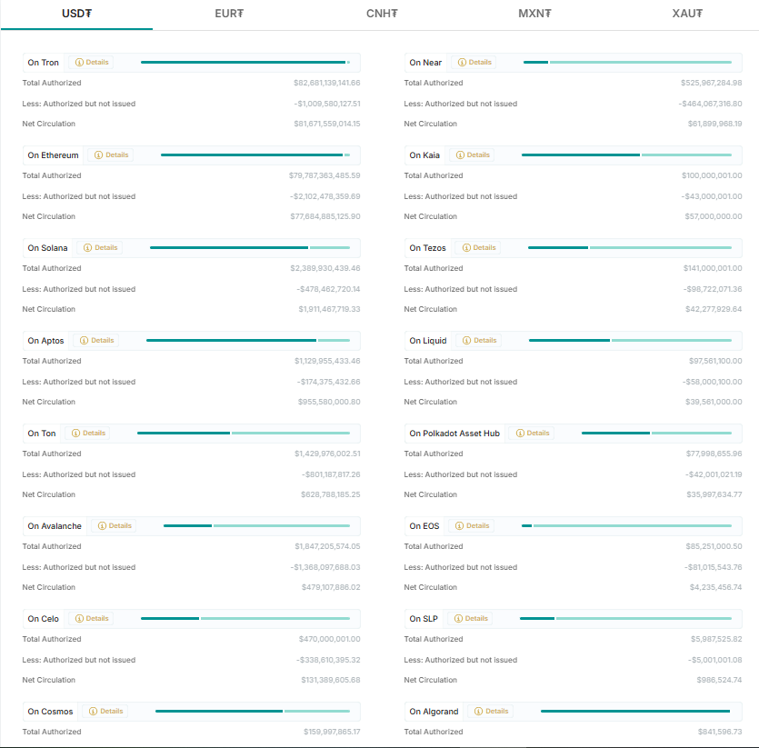 精选｜稳定币深度研究报告：下一轮金融变革的锚点资产
