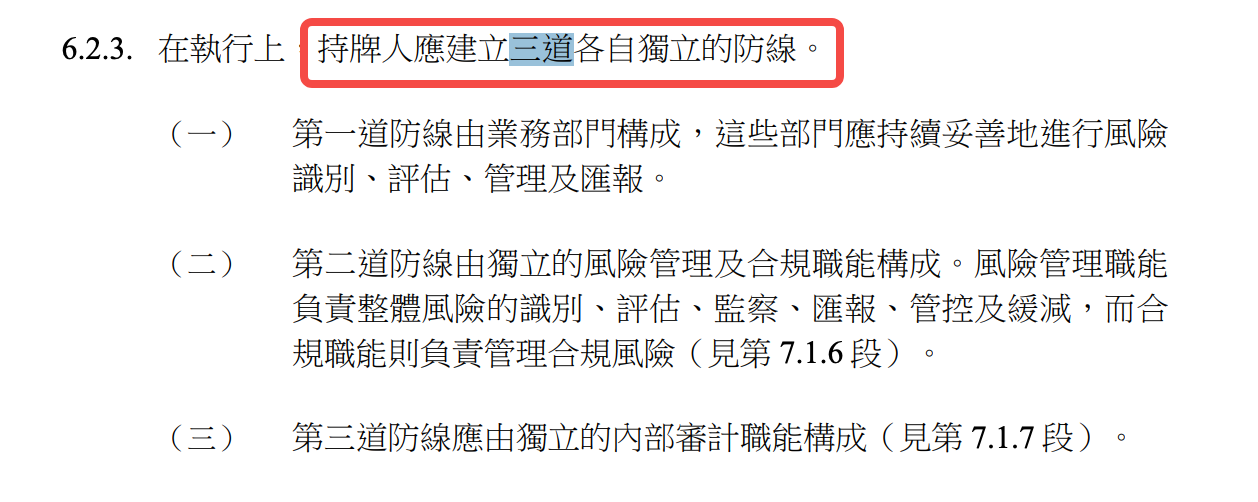 精选｜解码香港金管局文件：稳定币监管背后的「严」与「活」