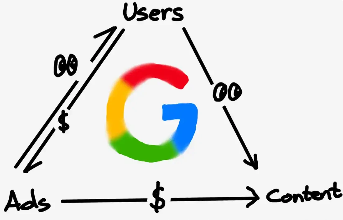 精选｜x402协议崛起：微支付时代的创业新蓝海