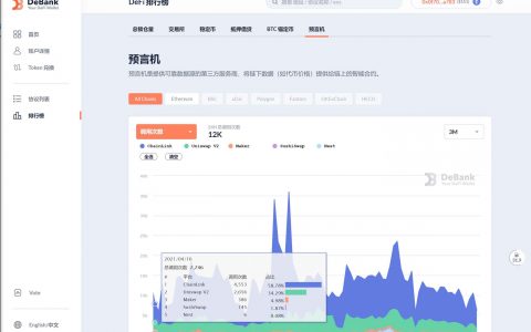 DeBank-DeFi 生态行情钱包工具（第1集）