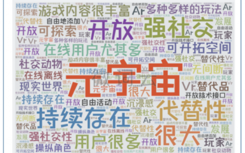 解构加密元宇宙：身份映射、自由创作与沉浸体验