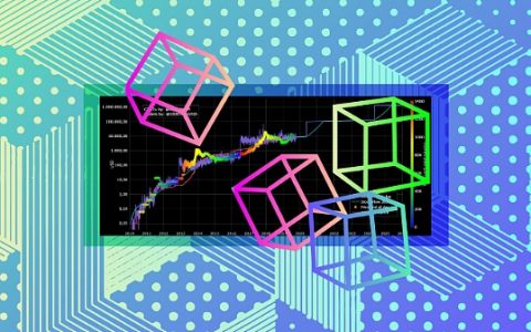 追寻数字世界的永恒：是什么让区块链跨越金融周期