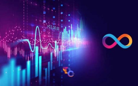 一文读懂DFINITY 生态项目汇总