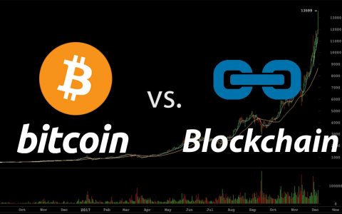 调查报告：Top100 上市公司有 81 家正在使用区块链技术