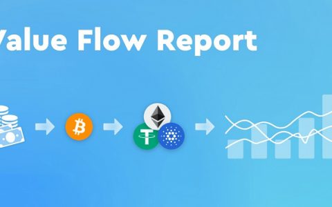 数据分析链上价值流开始从DeFi转向NFT和游戏