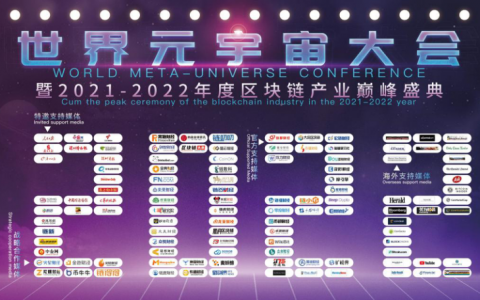 「世界元宇宙大会暨2021-2022年度区块链产业巅峰盛典」未来之思，在此启发