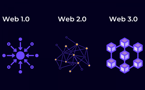 Web3.0 究竟解决了什么问题？