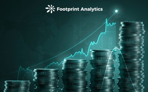 模因币会是2023年里，投资者的最佳选择吗？