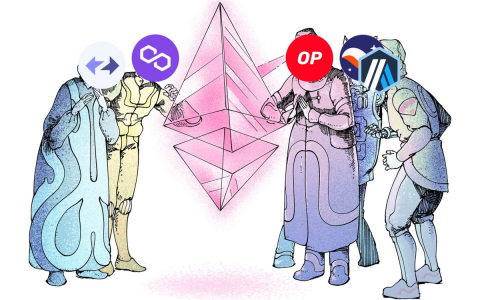 以太坊扩展解决方案的演变：OP Stack、Arbitrum Orbit、Polygon 2.0...