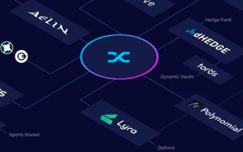 深入 Synthetix V3：揭秘全面升级的功能模块、经济模型与收益数据