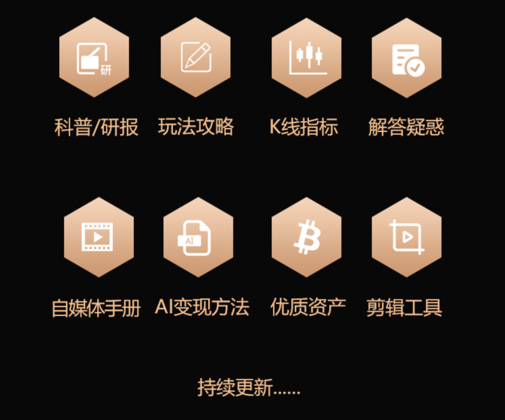 精选｜DAO权益：加入LDNews DAO