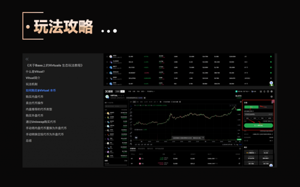 精选｜DAO权益：加入LDNews DAO