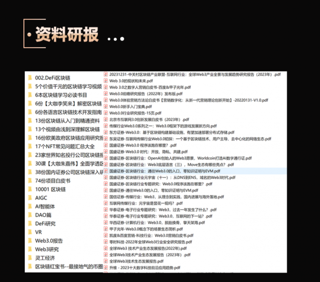 精选｜DAO权益：加入LDNews DAO