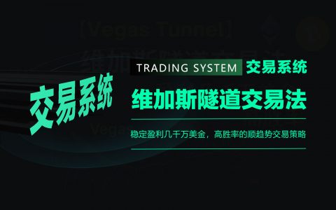 第3集｜维加斯隧道交易法【Vegas Tunnel】稳定盈利几千万美金，高胜率的顺趋势交易策略