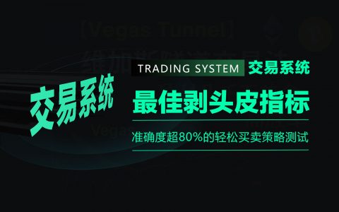 第4集｜最佳剥头皮指标—1分钟到日内交易—准确度超80%的轻松买卖策略测试(Chandelier Exit+ZLSMA)
