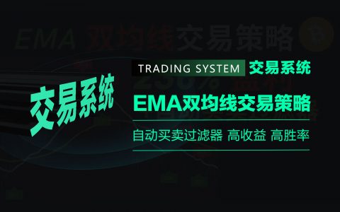 第11集｜EMA双均线交易策略 自动买卖过滤器 高收益 高胜率