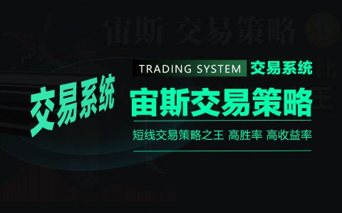 第12集｜宙斯交易策略 短线交易策略之王 高胜率 高收益率