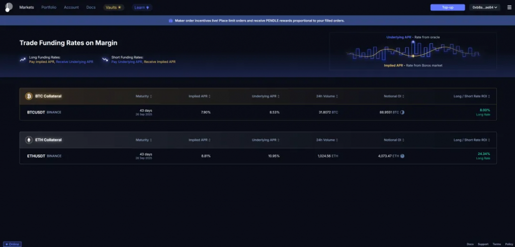 研报｜Pendle新产品Boros研究报告，资金费率代币化与链上利率互换的创新实践
