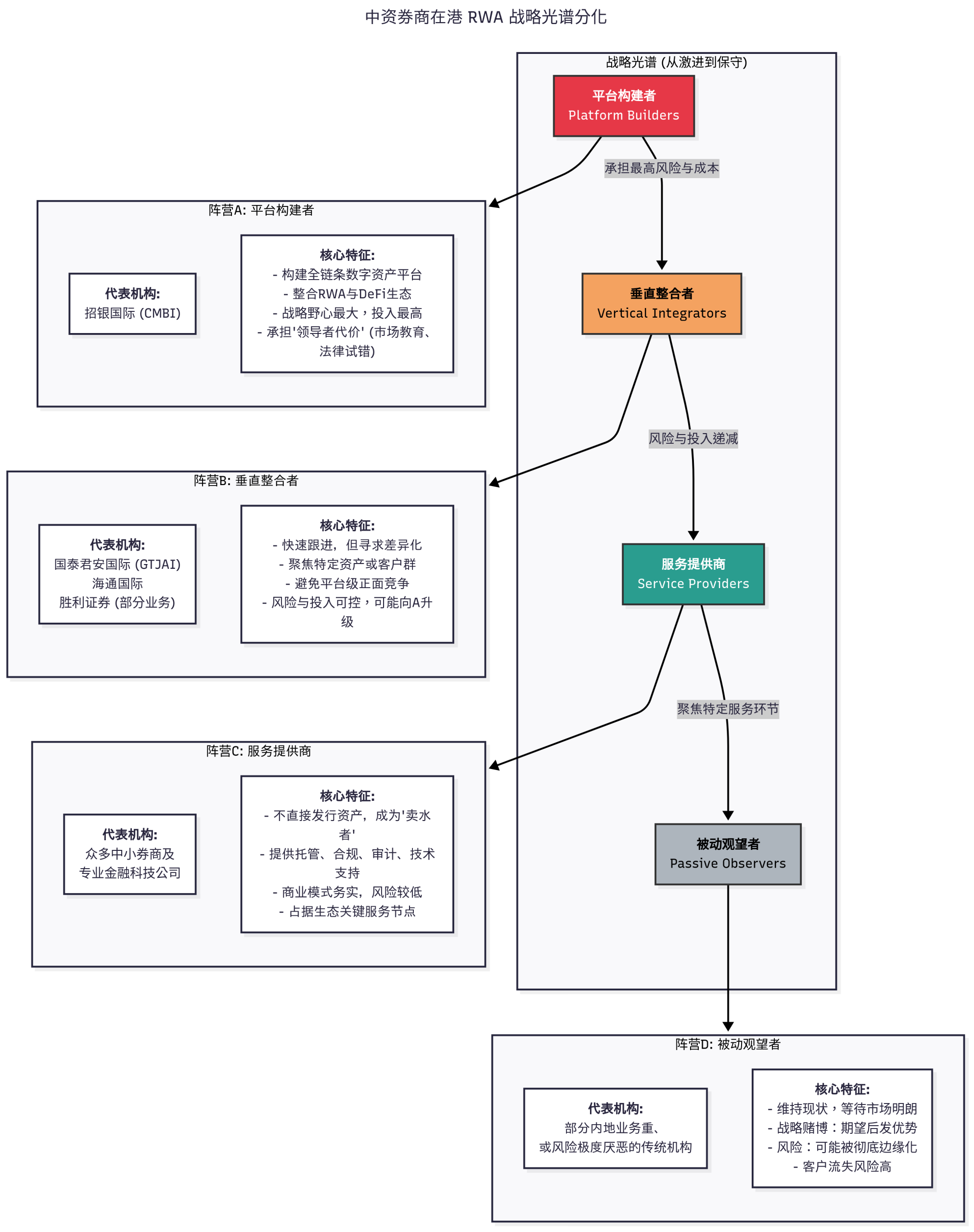 Untitled-diagram-_-Mermaid-Chart-2025-09-19-063336