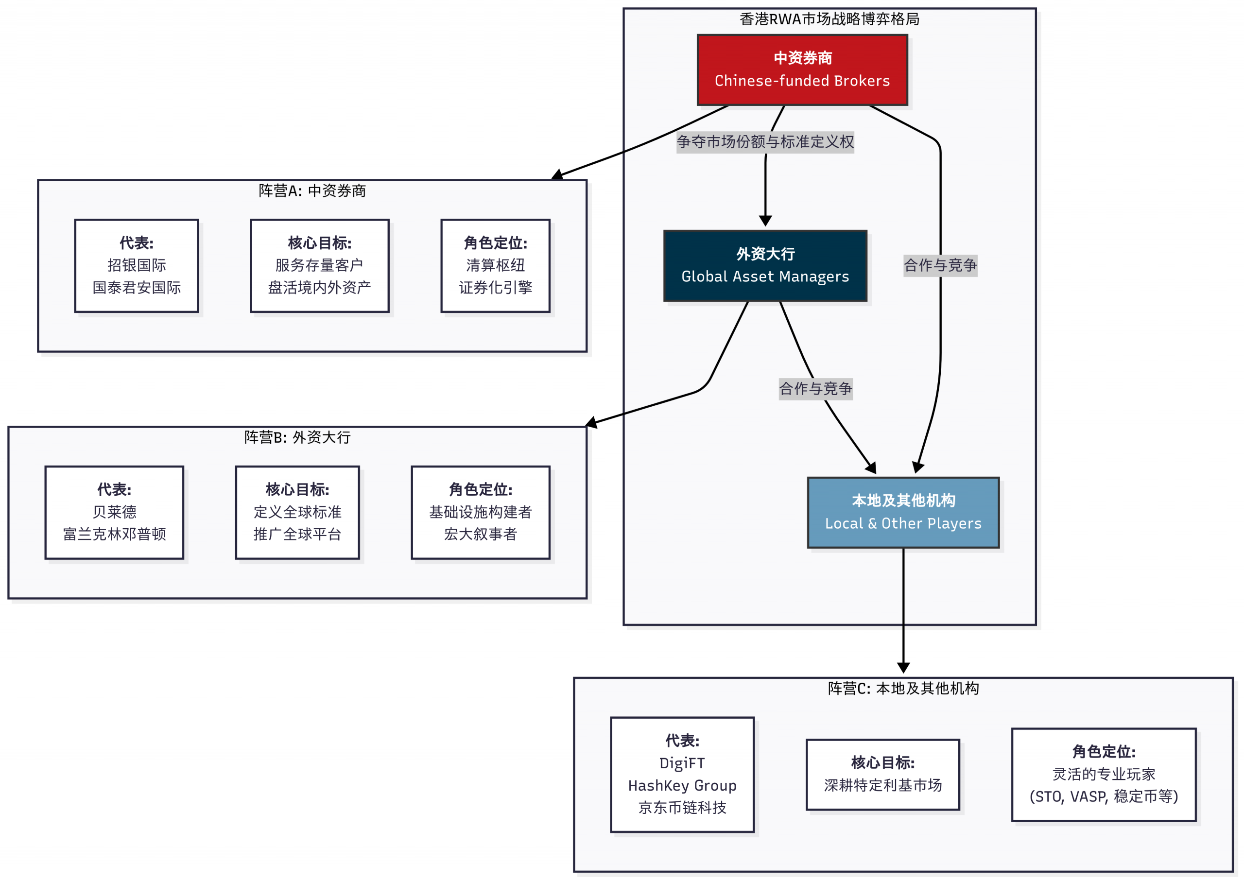 Untitled-diagram-_-Mermaid-Chart-2025-09-19-071644