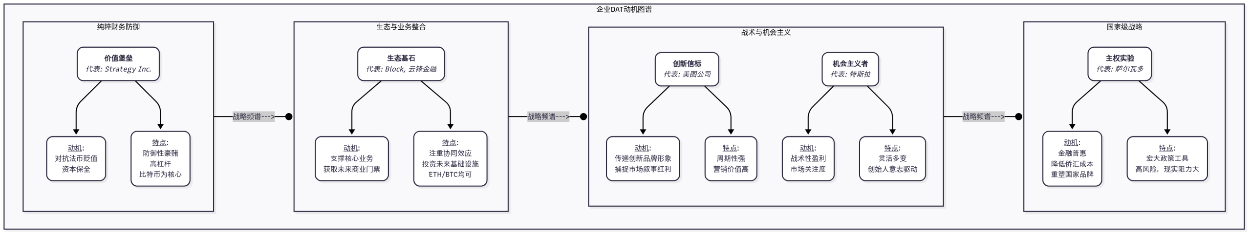Untitled-diagram-_-Mermaid-Chart-2025-09-22-121357
