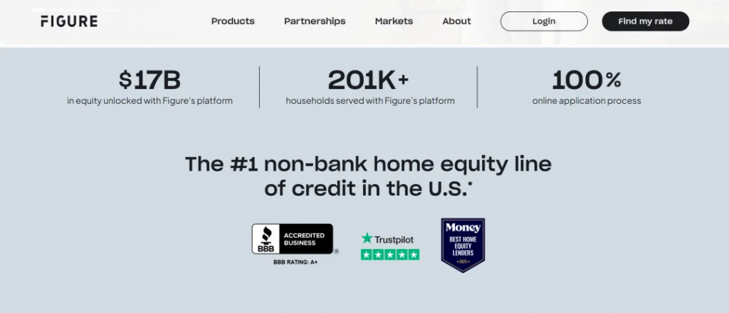 研报｜Figure（RWA第一股）深度研究报告——区块链金融基础设施的破局者