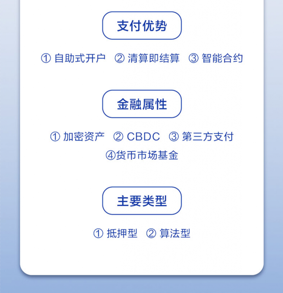 精选｜《稳定币：重塑全球金融新秩序》