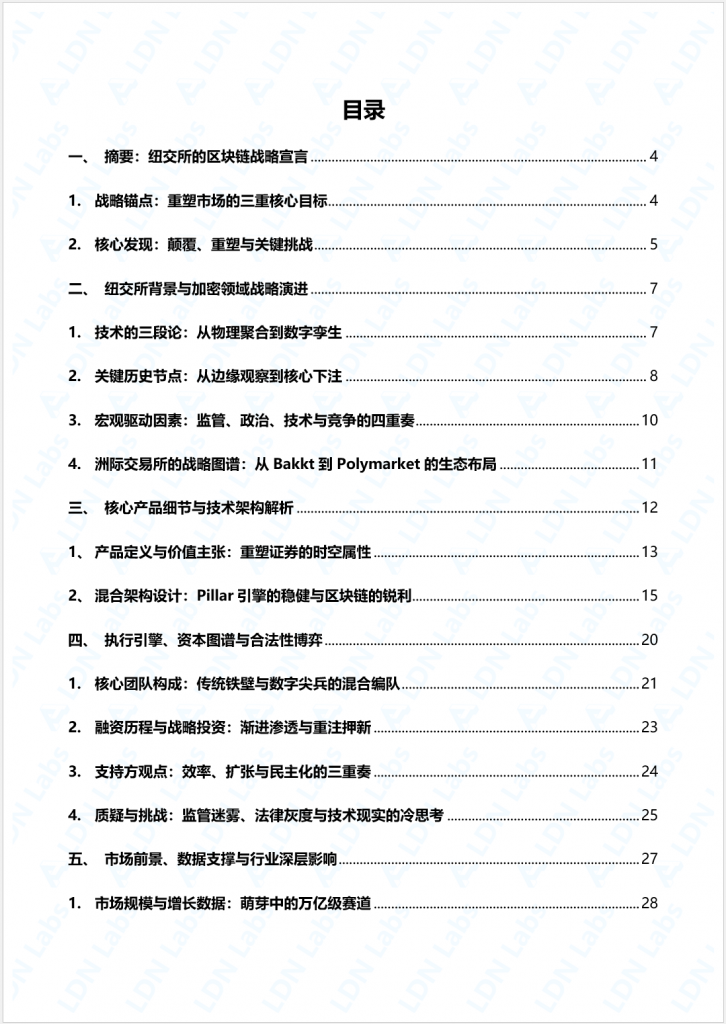 研报|纽交所7×24币股交易平台分析报告——传统金融的链上革命拉开序幕