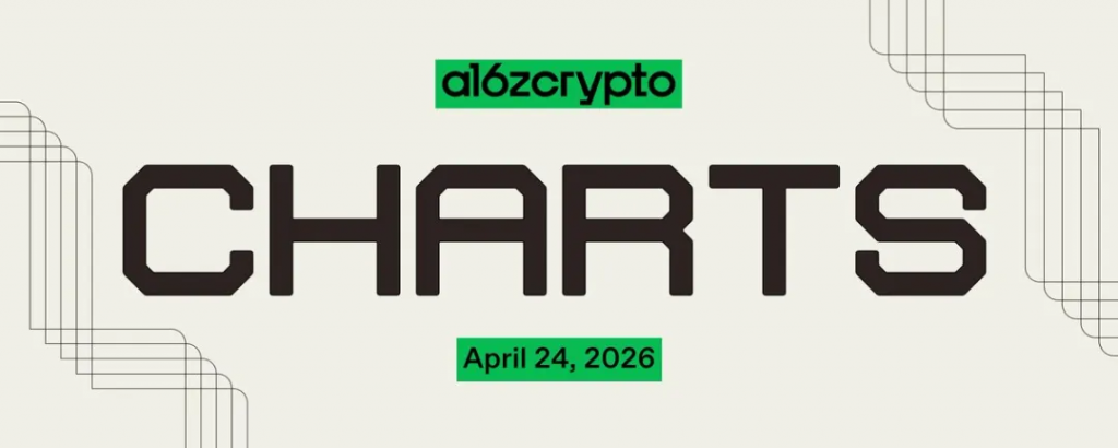 精选｜别再误判了！a16z 九张图揭示：稳定币正在狠撕“跨境转账”标签，加速本土化沉沦