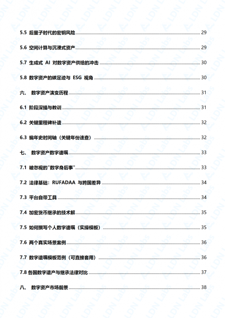 研报|全景数字资产管理与命名架构研究报告——普通人也能掌握的数字资产全生命周期方法论