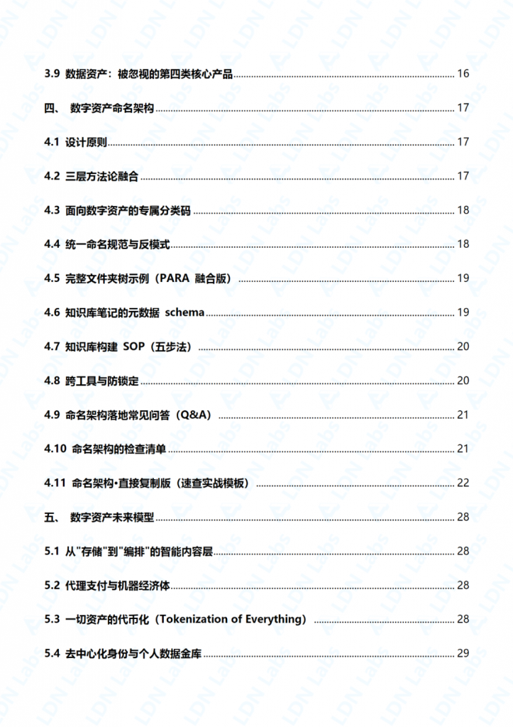 研报|全景数字资产管理与命名架构研究报告——普通人也能掌握的数字资产全生命周期方法论