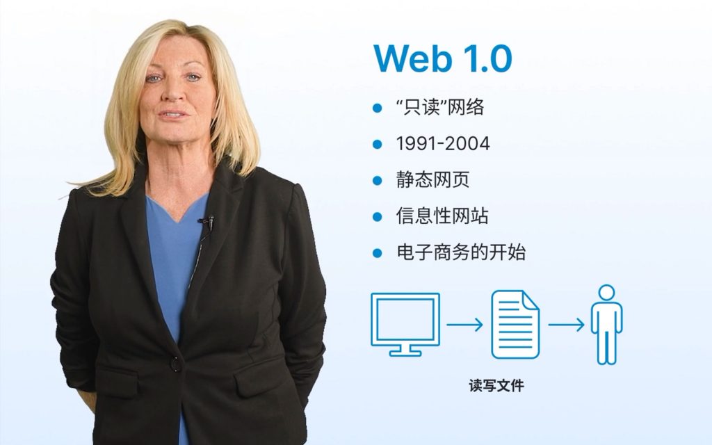 区块链基础知识介绍